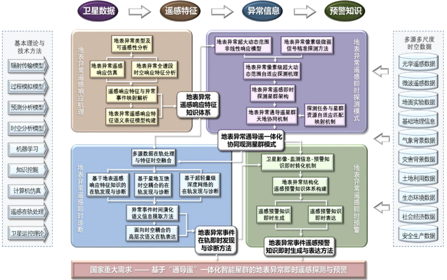 ABUIABAEGAAgjubcqwYo9JOxtgUw2gs4qwc